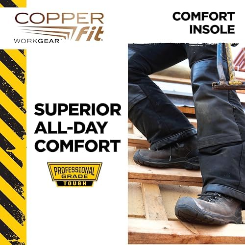 Copper infused odor reducing shoe inserts for men and women