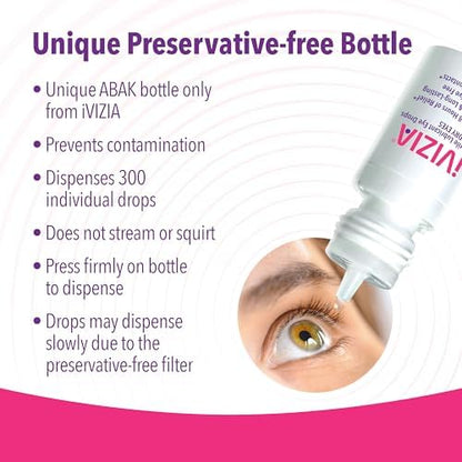 IVIZIA 10ml moisturizing eye drops for contact lens wearers