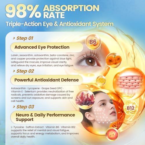 Six month supply bottle of VivoNu non-GMO gluten-free antioxidant carotenoid supplements