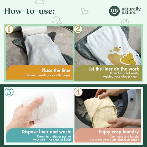 Diagram showing how to place Naturally Nature liner inside cloth diaper