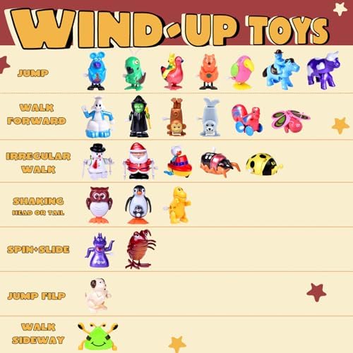 Group shot of varied flipping jumping and walking novelty toys for children party favors