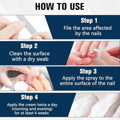 Two pack Clorisland nail care spray for fresh feet