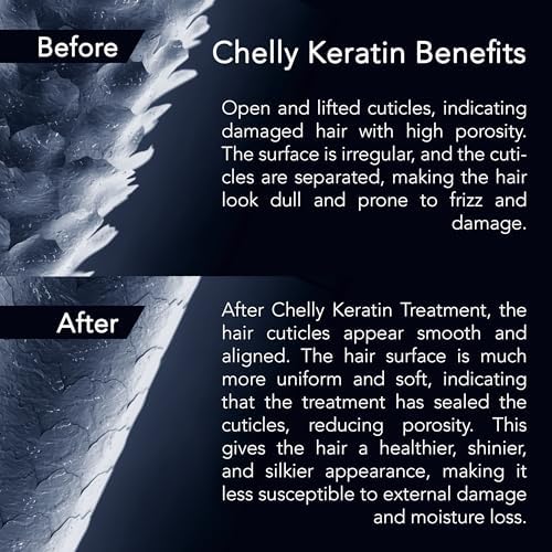 Professional hair smoothing treatment Chelly Superior Keratin bottle
