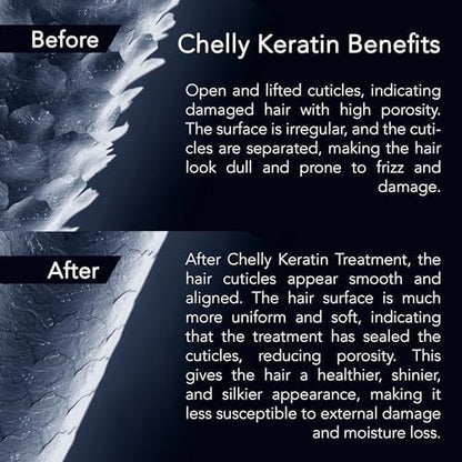 Professional hair smoothing treatment Chelly Superior Keratin bottle