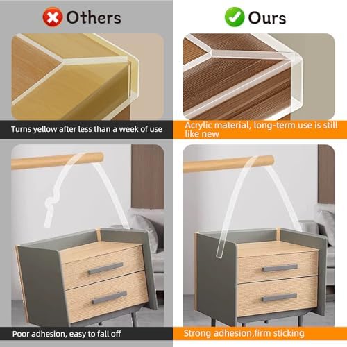 Transparent safety strip for sharp furniture corners
