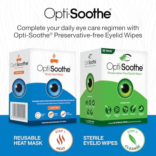 Comparison of the Opti-Soothe mask before and after washing for eye hygiene maintenance.