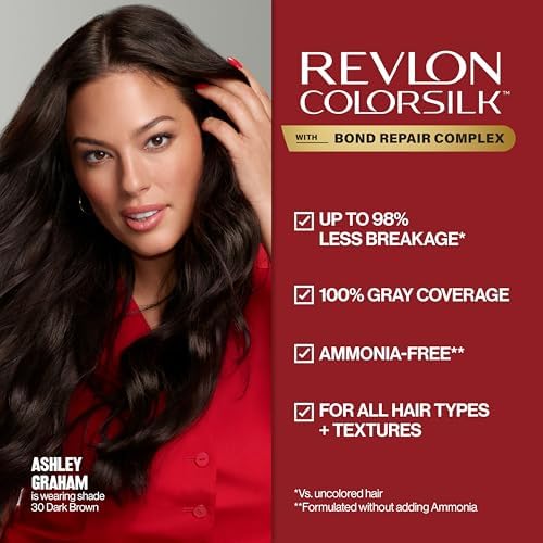 Side view of Revlon ColorSilk hair color box listing vibrant shade specifications and benefits.