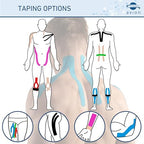 Close up of uncut kinesiology tape with measurement grid on backing