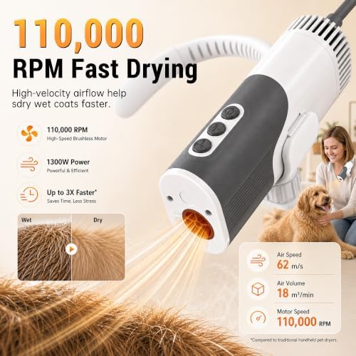 Side profile of Petnf high velocity pet grooming tool