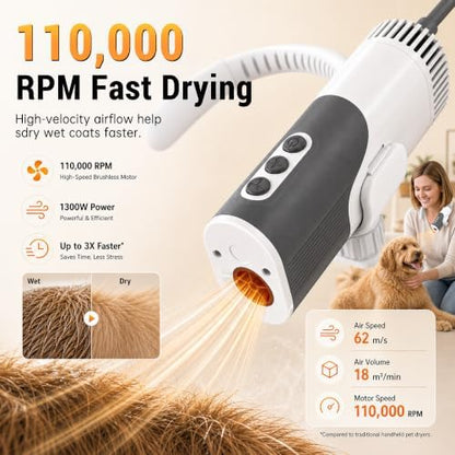 Side profile of Petnf high velocity pet grooming tool