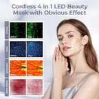 ONLUKY silicone mask showcasing the multi-color light settings including blue and green wavelengths for acne and tone correction.
