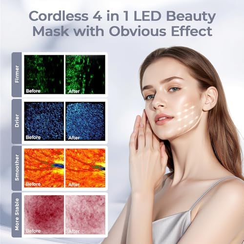 ONLUKY silicone mask showcasing the multi-color light settings including blue and green wavelengths for acne and tone correction.