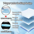 Smilixin disposable diaper pad blue polyethylene backing