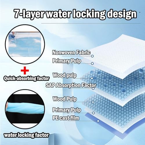 Smilixin changing pad used on a baby changing table