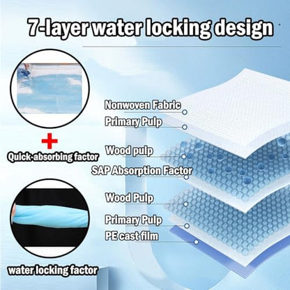 Smilixin changing pad used on a baby changing table