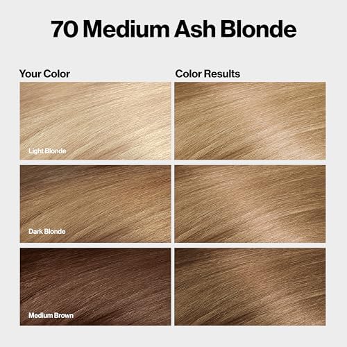 Revlon permanent blonde hair color ingredients and benefits panel