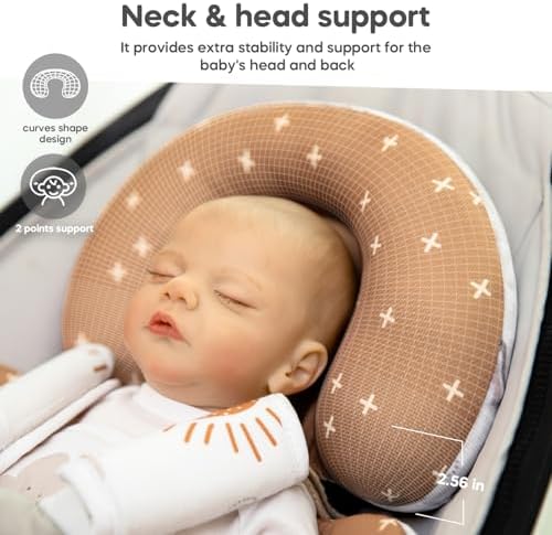 Side view showing thickness of Mamatepe newborn head support