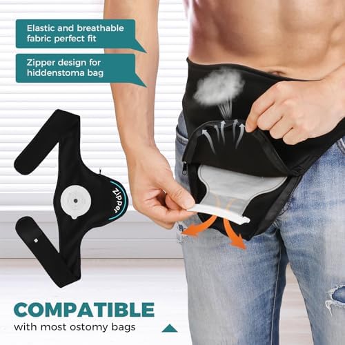 Fanwer colostomy bag support wrap showing internal pouch pocket configuration