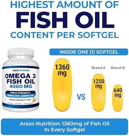 Arazo Nutrition triple strength omega three fish oil nutritional facts panel