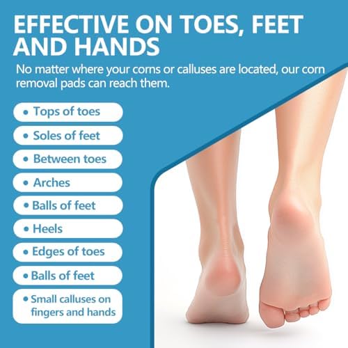 Diagram highlighting the fast acting action of salicylic acid on hardened bottom of foot skin