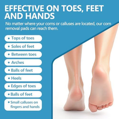 Diagram highlighting the fast acting action of salicylic acid on hardened bottom of foot skin