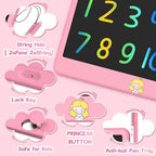 Accessories included with Hockvill 12 inch writing tablet