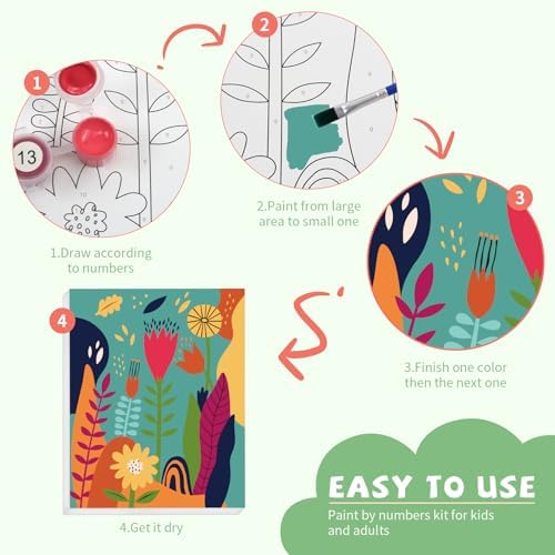 Goldentime DIY floral canvas painting kit package inclusions including metal hanging hardware and guides.