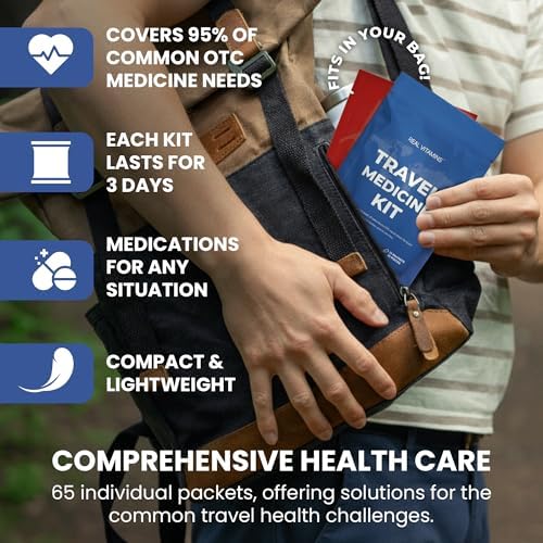 Compact TSA approved medicine kit held in hand showing portability for flights.