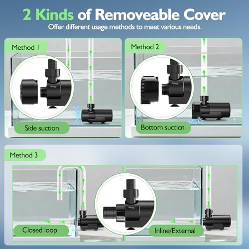 Hygger wave maker return pump system highlighting the built-in anti-dry safety protection features.