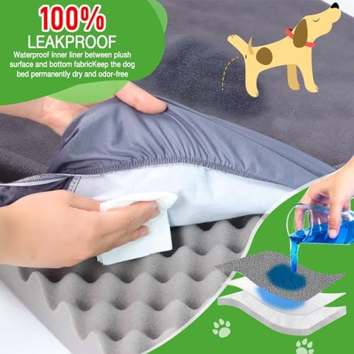 Leak proof dog mattress liner protecting foam base from liquid spills