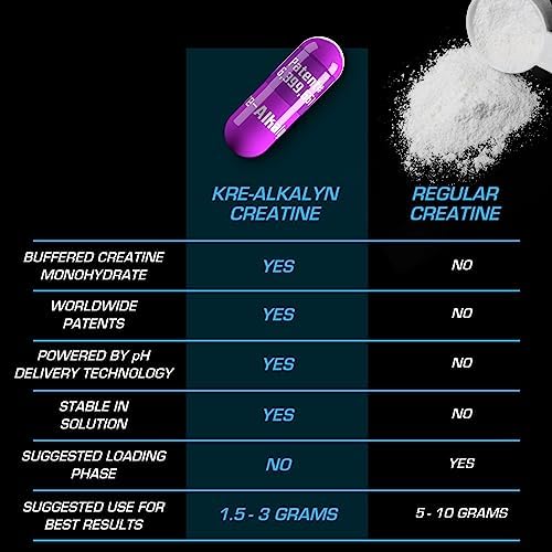 Authentic EFX Sports Kre-Alkalyn dietary supplement packaging