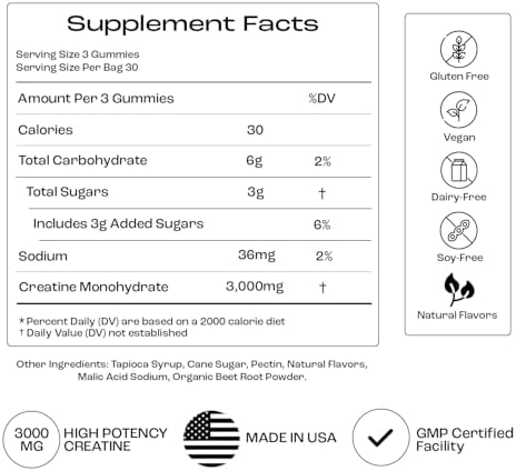 OMNI Creatine Monohydrate Gummies ninety count bottle seal and cap detail.