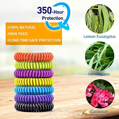 BuggyBands natural essential oil repellent bracelets on wrist
