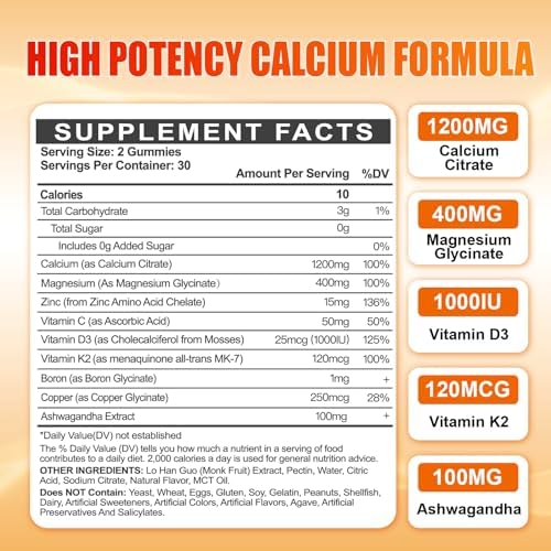 Close up of Maennyliy Calcium supplement nutritional label