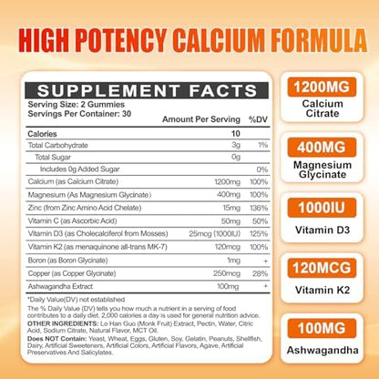 Close up of Maennyliy Calcium supplement nutritional label
