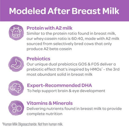 Happy Baby Stage 1 A2 milk formula step-by-step preparation and mixing instructions panel.