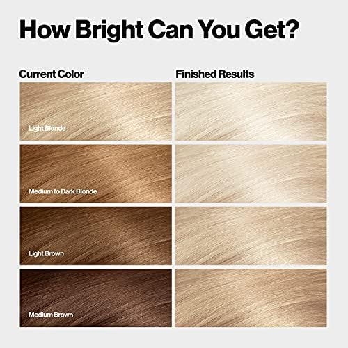 Revlon Color Effects kit components and accessories