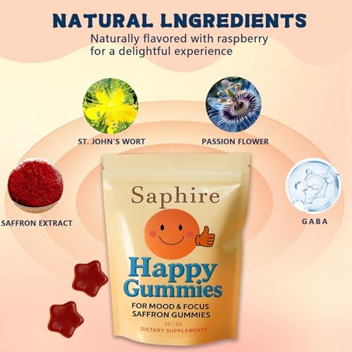 Side view of Saphire Saffron Gummies showing the natural raspberry flavor description