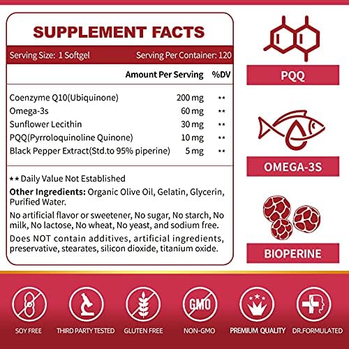 Zebora CoQ10 softgels ingredients and active formula panel