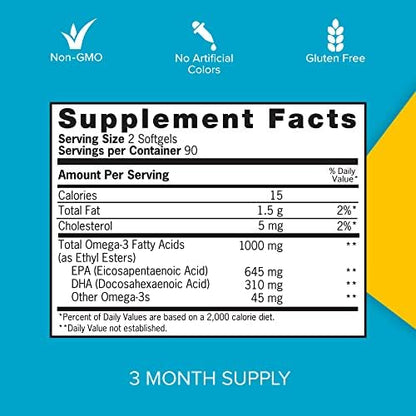 Qunol mini fish oil softgels size comparison and dietary facts panel
