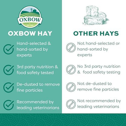 Oxbow veterinarian recommended soft texture orchard grass hay back label
