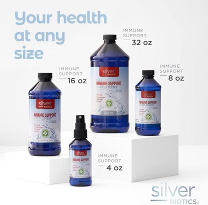 Authentic imported Silver Biotics 10 PPM family safe dietary supplement presentation.