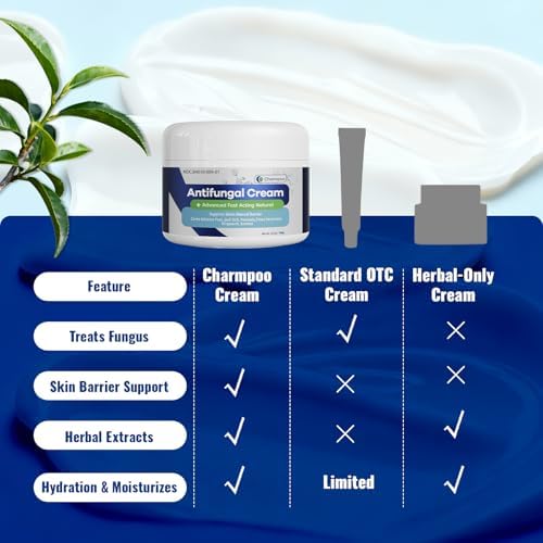 Charmpoo extra strength athlete's foot cream with aloe and menthol benefits