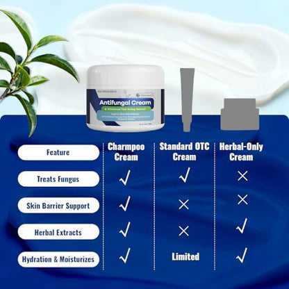 Charmpoo extra strength athlete's foot cream with aloe and menthol benefits