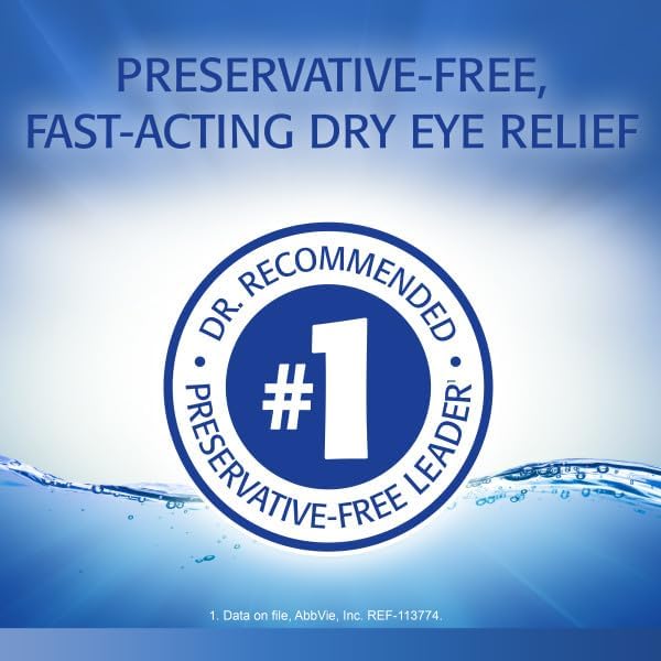 Back label showing ingredients for Refresh Optive Lubricant Eye Drops