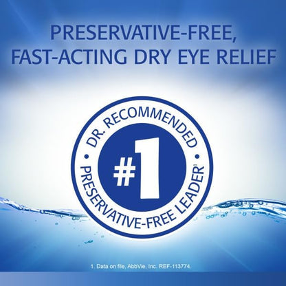 Back label showing ingredients for Refresh Optive Lubricant Eye Drops