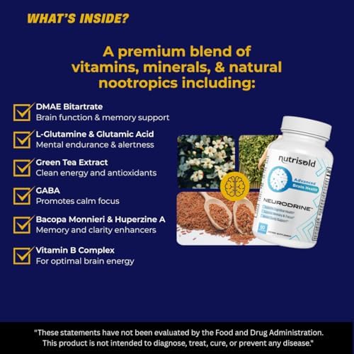 Nutrisold cognitive support capsules ingredient details
