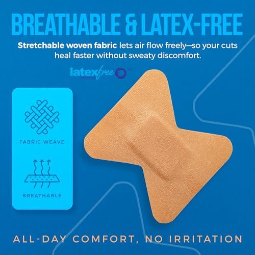 Sterile woven fabric adhesive strips for fingertip wound care