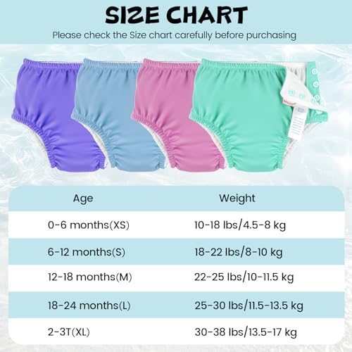Heccei baby swim diaper leg cuff design for leak protection