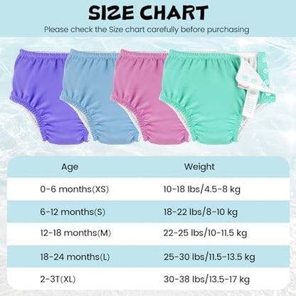 Heccei baby swim diaper leg cuff design for leak protection